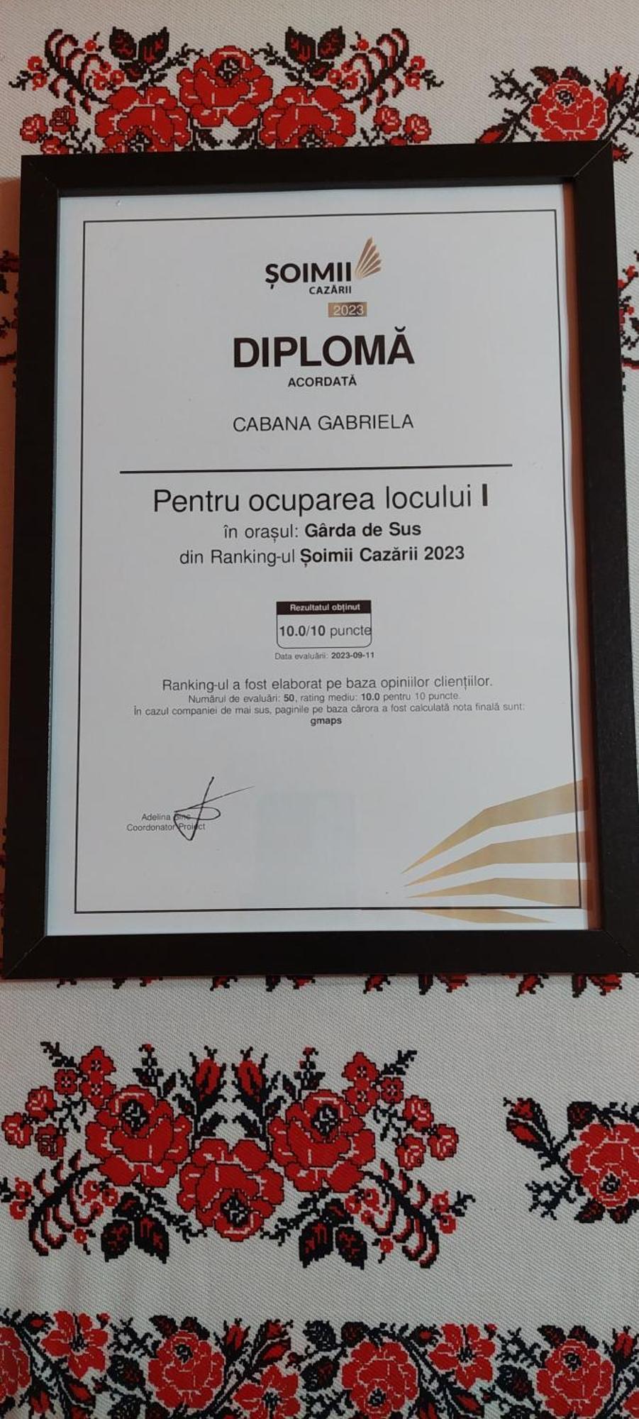 Gîrda de Sus Cabana Gabriela מראה חיצוני תמונה